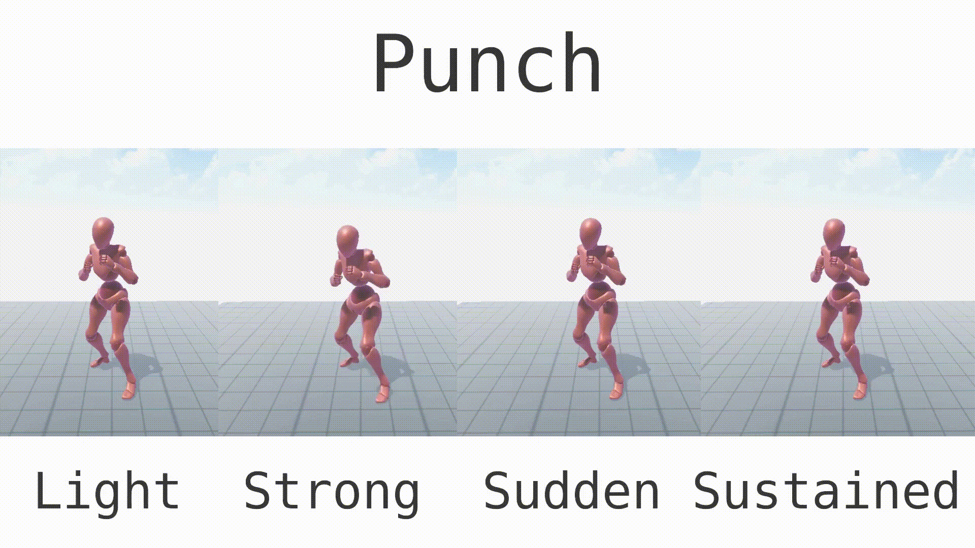 Punch Laban