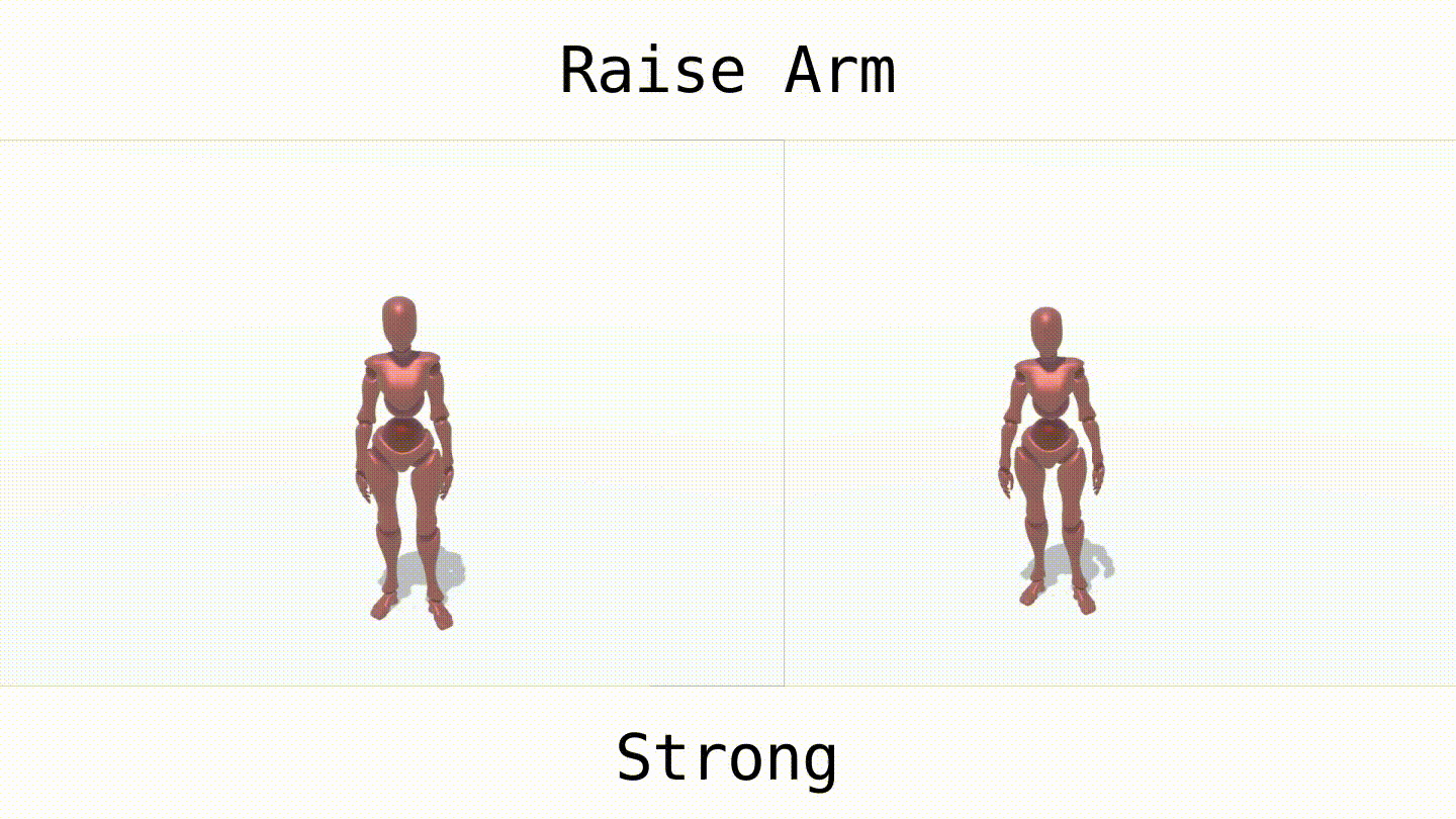 Raise Strong
