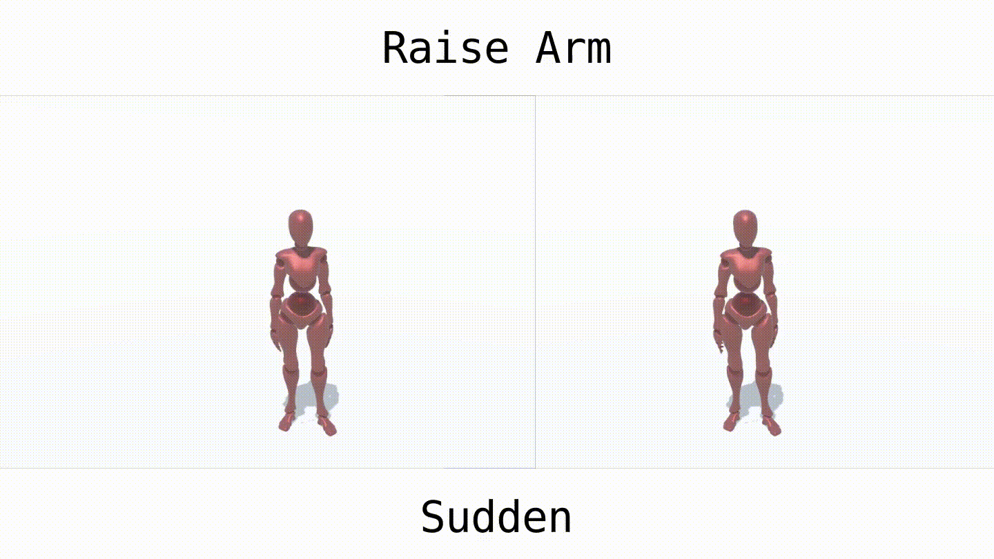 Raise Sudden