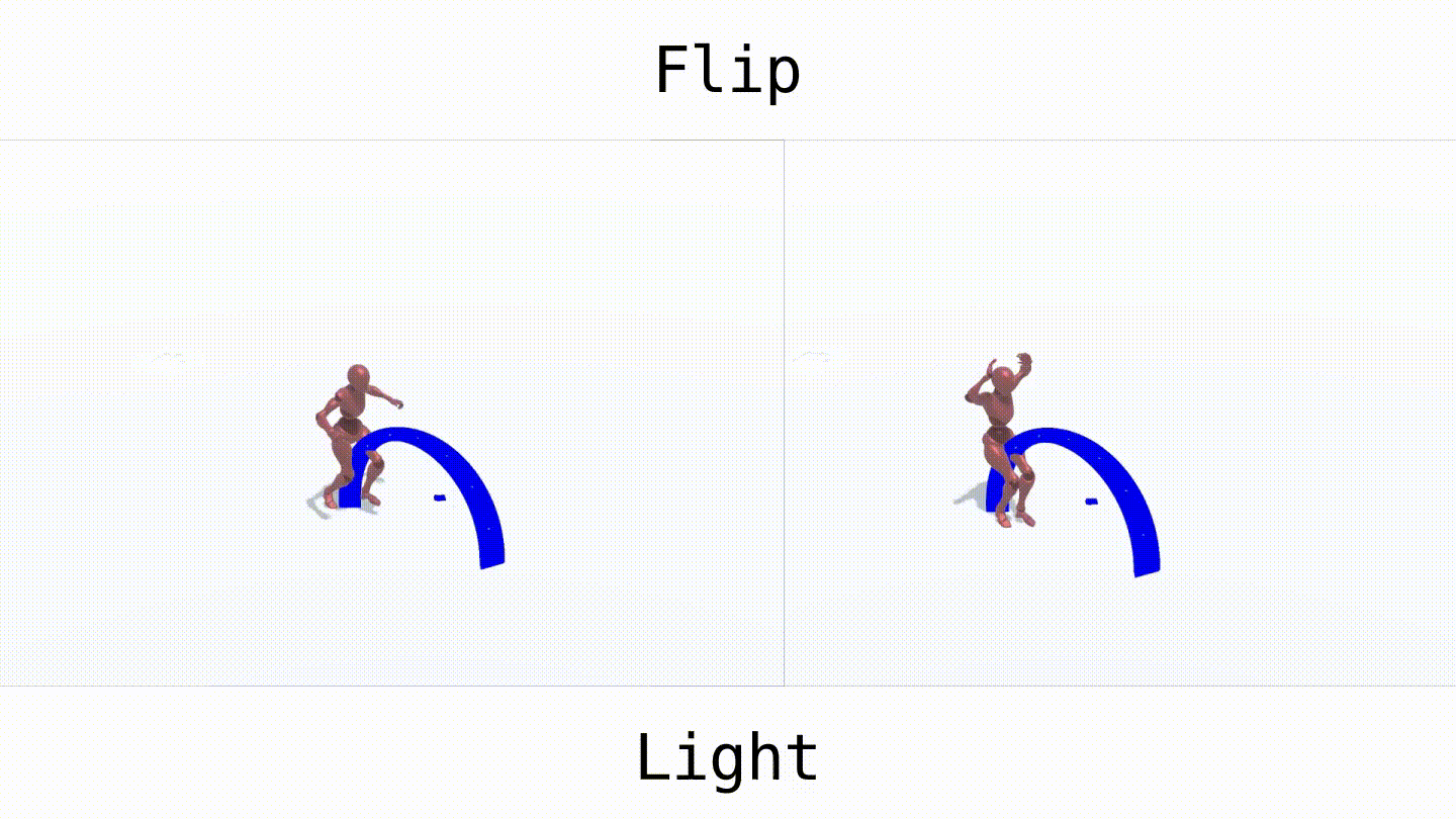 Flip Light
