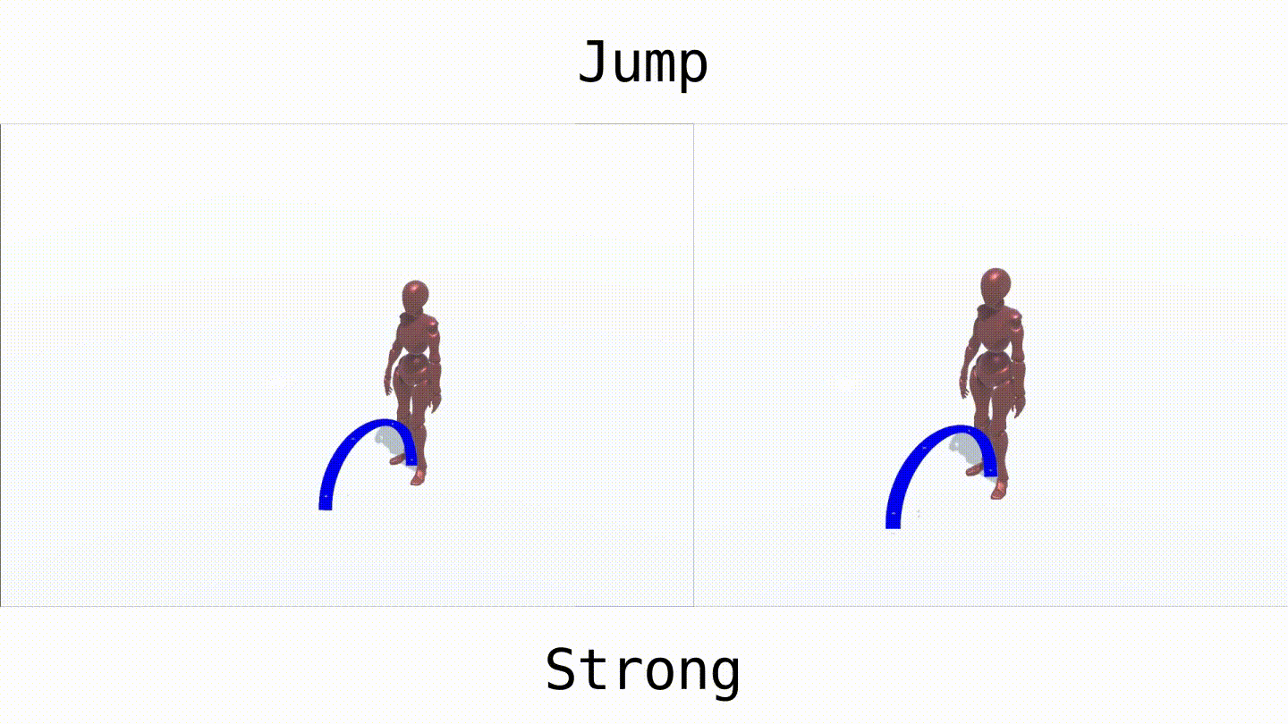 Jump Strong