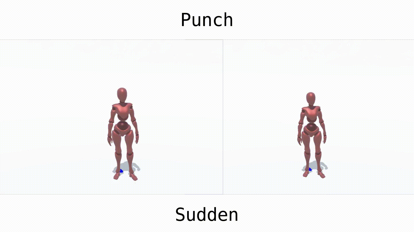 Punch Sudden